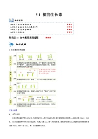 高中生物人教版 (2019)选择性必修1第5章 植物生命活动的调节第1节 植物生长素优秀当堂检测题