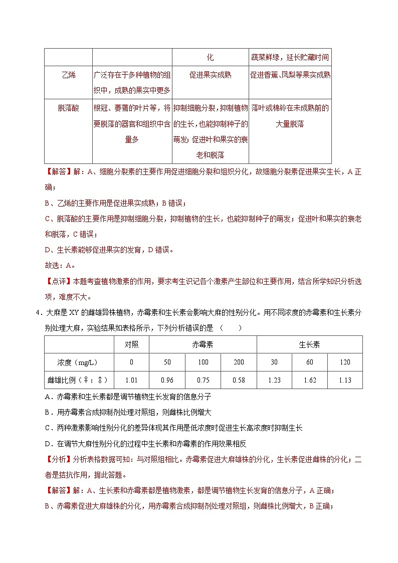 5.2 其他植物激素（课后练习）-2023-2024学年高二生物同步讲练测（人教版选择性必修1）03