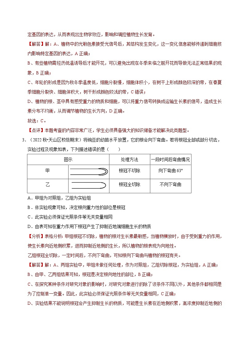 5.4 环境因素参与调节植物的生命活动（课后练习）（解析版）第2页
