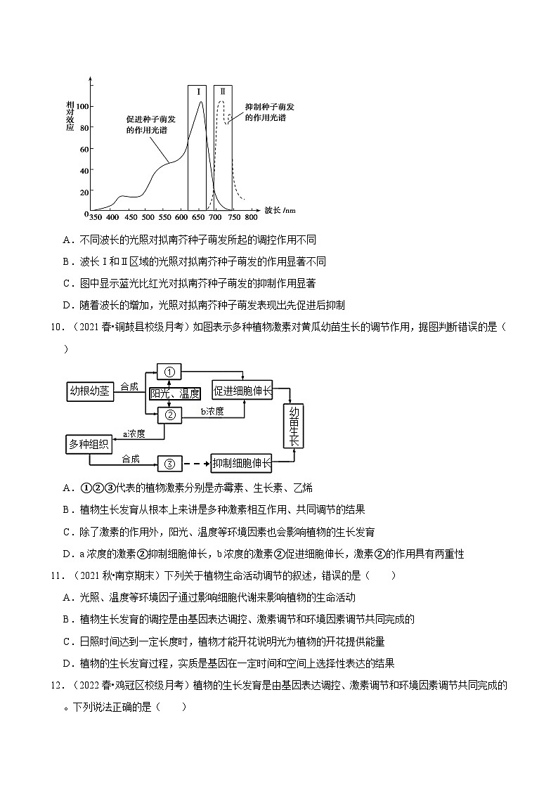 5.4 环境因素参与调节植物的生命活动（课后练习）（原卷版）第3页