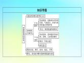 新教材2024版高中生物第1章种群及其动态第2节种群数量的变化课件新人教版选择性必修2