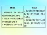 新教材2024版高中生物第1章种群及其动态第3节影响种群数量变化的因素课件新人教版选择性必修2