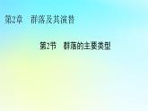 新教材2024版高中生物第2章群落及其演替第2节群落的主要类型课件新人教版选择性必修2