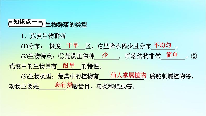 新教材2024版高中生物第2章群落及其演替第2节群落的主要类型课件新人教版选择性必修205