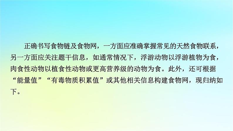 新教材2024版高中生物第3章生态系统及其稳定性微专题1正确书写食物链的两种方法课件新人教版选择性必修202