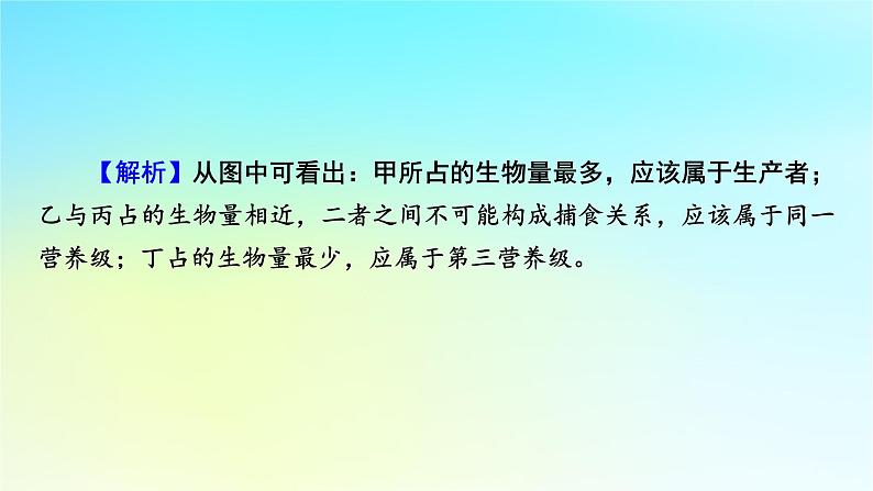 新教材2024版高中生物第3章生态系统及其稳定性微专题1正确书写食物链的两种方法课件新人教版选择性必修206