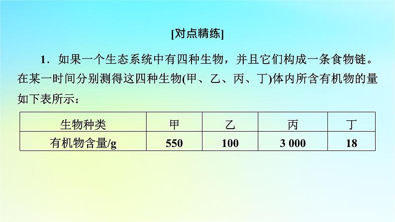 新教材2024版高中生物第3章生态系统及其稳定性微专题1正确书写食物链的两种方法课件新人教版选择性必修207