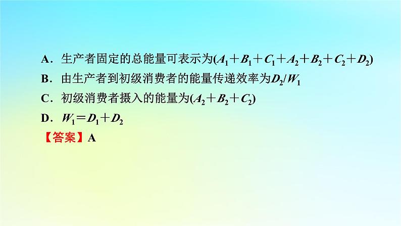 新教材2024版高中生物第3章生态系统及其稳定性微专题2利用“拼图法”解决能量流动中的难题课件新人教版选择性必修206