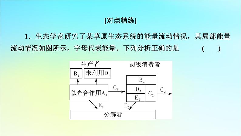 新教材2024版高中生物第3章生态系统及其稳定性微专题2利用“拼图法”解决能量流动中的难题课件新人教版选择性必修208