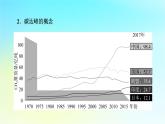 新教材2024版高中生物第3章生态系统及其稳定性微专题3碳中和碳达峰与碳循环课件新人教版选择性必修2