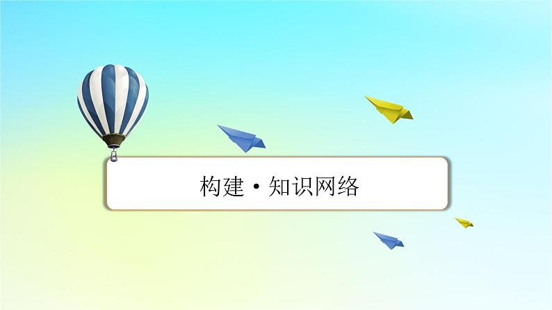 新教材2024版高中生物第3章生态系统及其稳定性章末总结课件新人教版选择性必修202