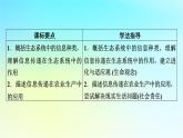 新教材2024版高中生物第3章生态系统及其稳定性第4节生态系统的信息传递课件新人教版选择性必修2