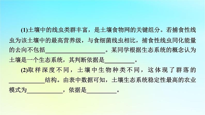 新教材2024版高中生物第4章人与环境微专题4环保热点课件新人教版选择性必修206