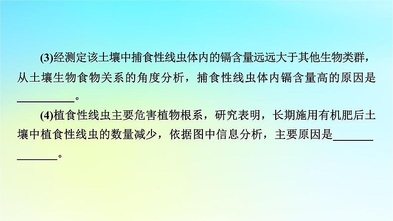 新教材2024版高中生物第4章人与环境微专题4环保热点课件新人教版选择性必修207