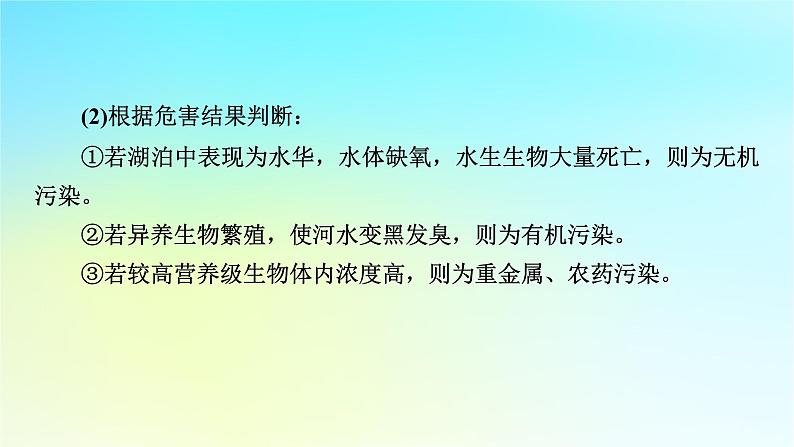 新教材2024版高中生物第4章人与环境章末总结课件新人教版选择性必修207