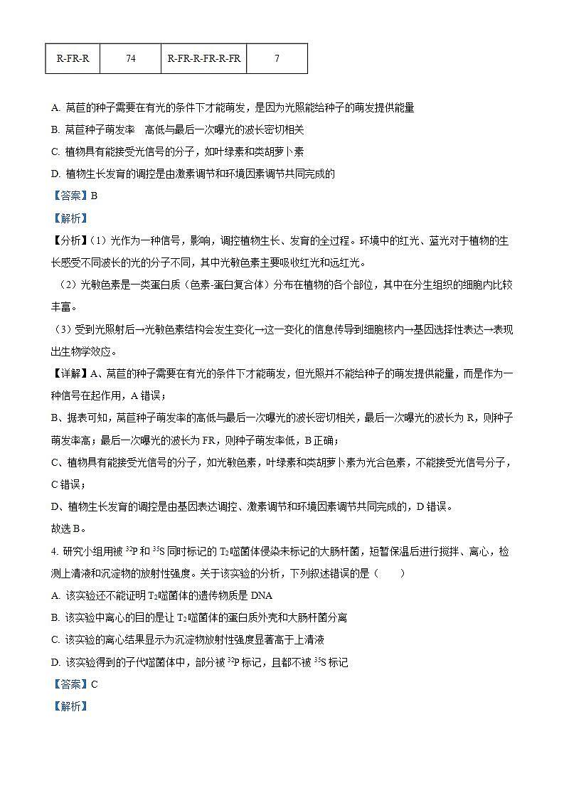 四川省成都市七中2023-2024学年高三上学期一诊模拟考试理综生物试题（Word版附解析）第3页