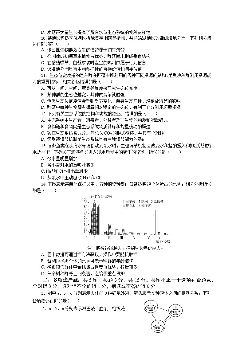 2024江阴某校高二上学期12月学情调研试题生物（选修）含解析第3页