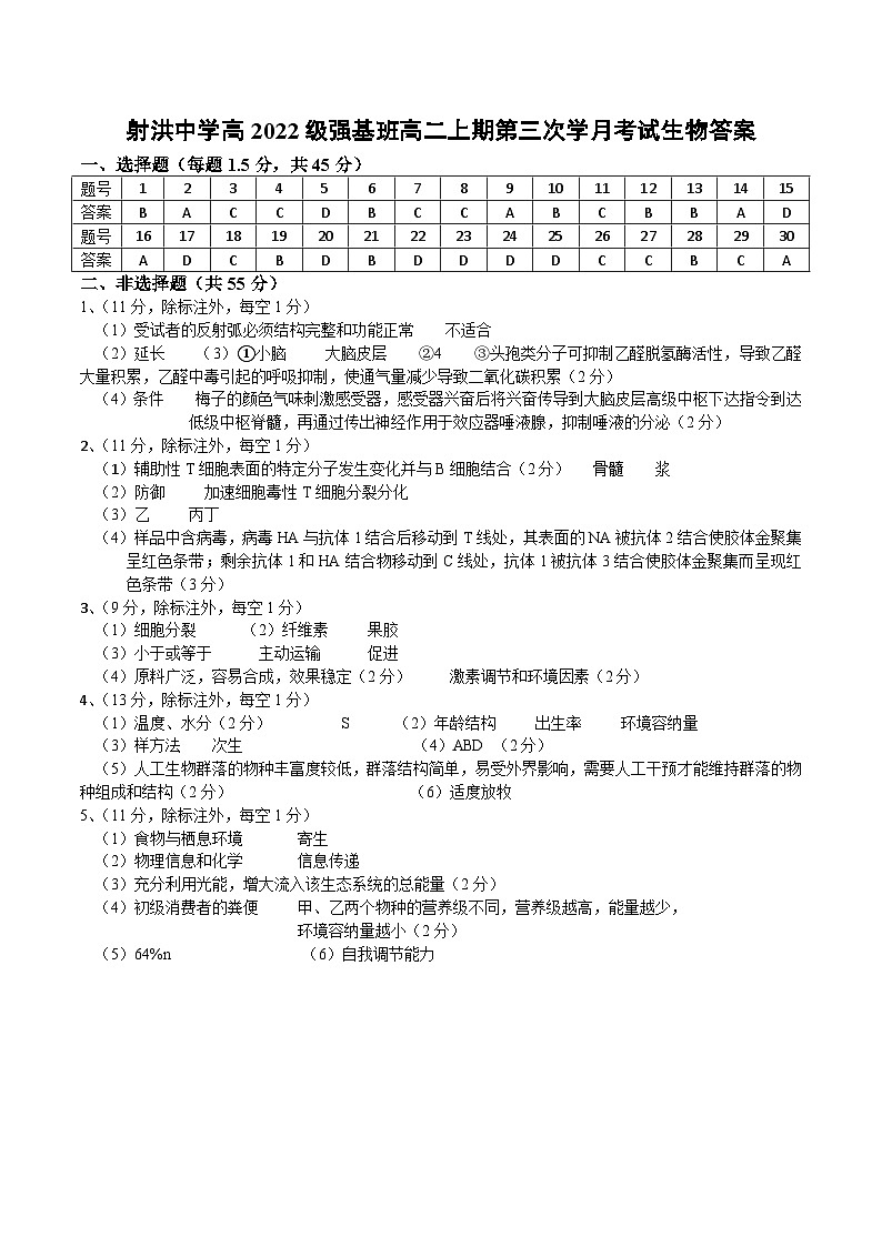 2024四川省射洪中学高二上学期第三次月考试题生物无答案01