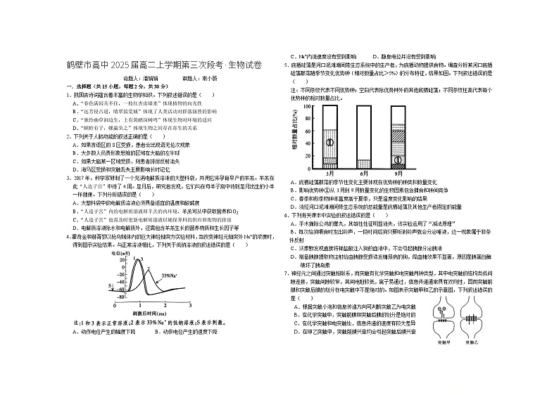 2024鹤壁高中高二上学期12月月考试题生物含解析01