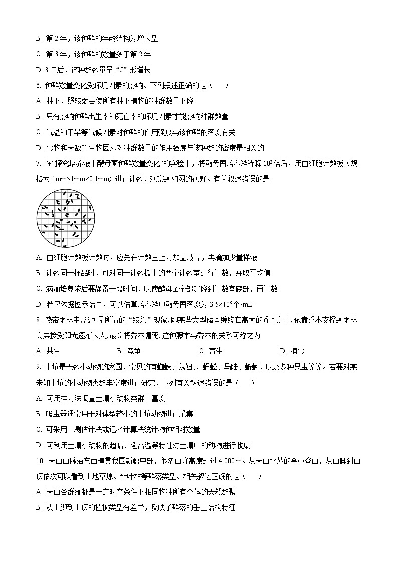 2024泰安一中高二上学期12月月考试题生物含解析第3页