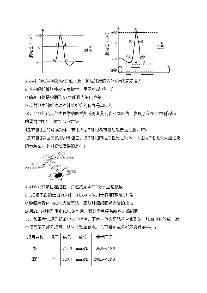 重庆市2023-2024学年高二上学期12月月度质量检测生物试卷(含答案)03