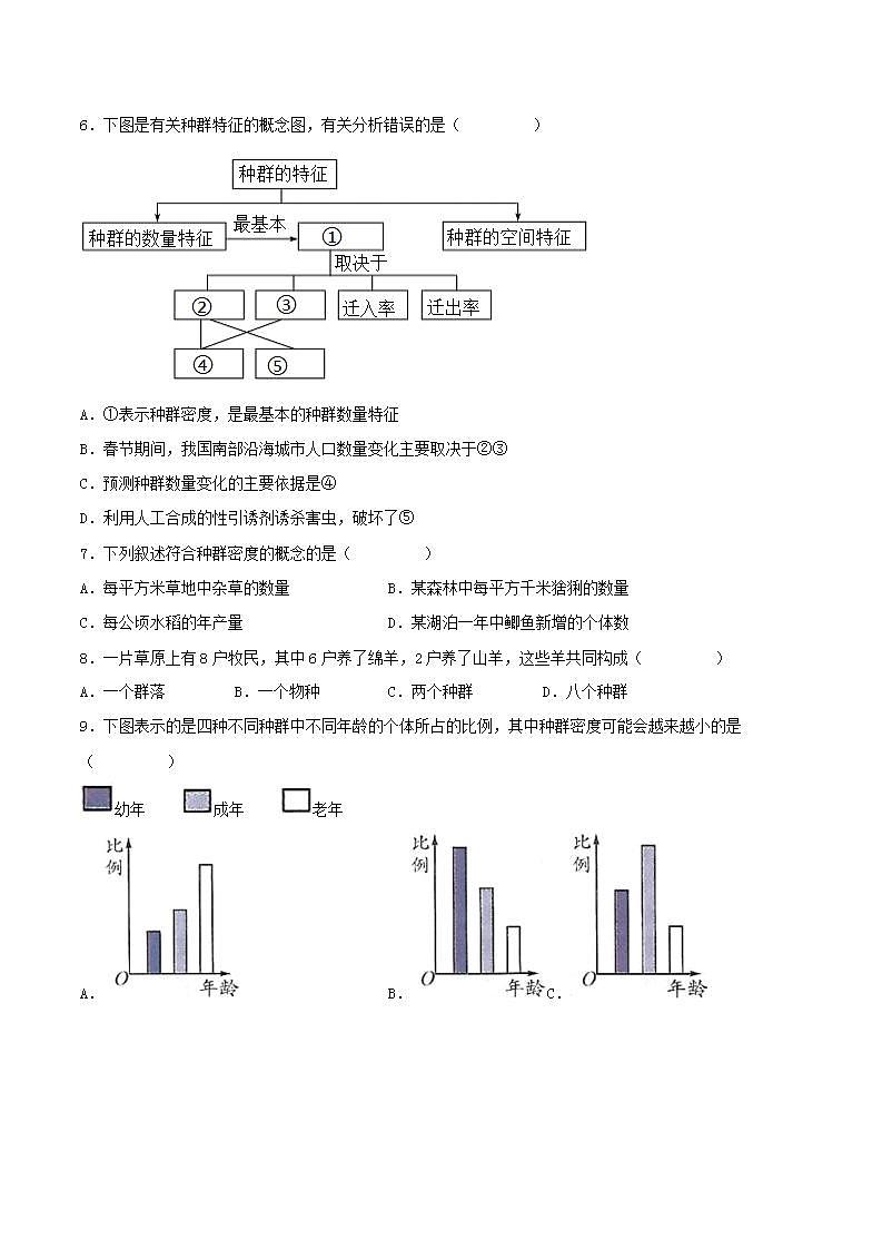 【名师特供】1.1 《种群的数量特征》练习 （原卷版）第2页