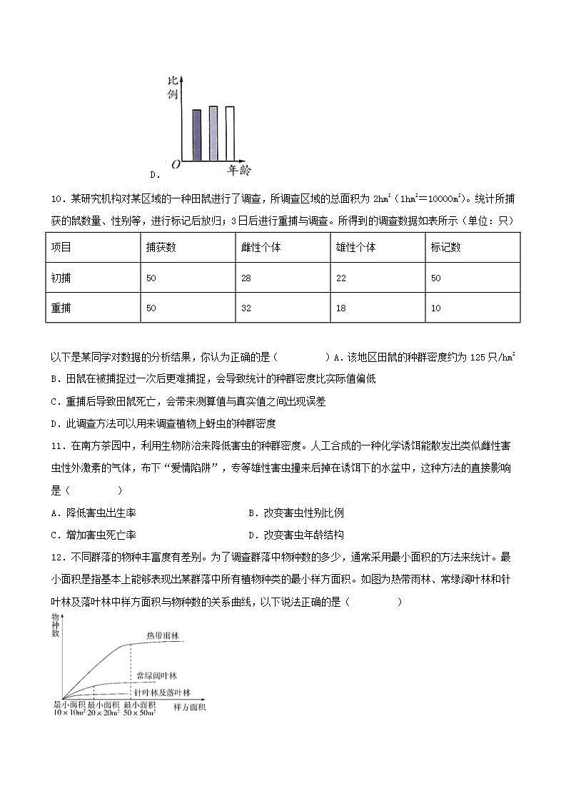 【名师特供】1.1 《种群的数量特征》练习 （原卷版）第3页