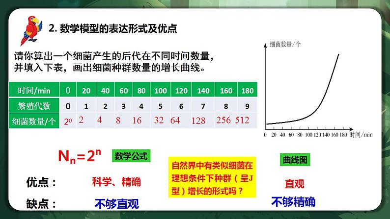 【名师特供】1.2.1 《种群数量的变化》 课件+练习（原卷+解析卷）06