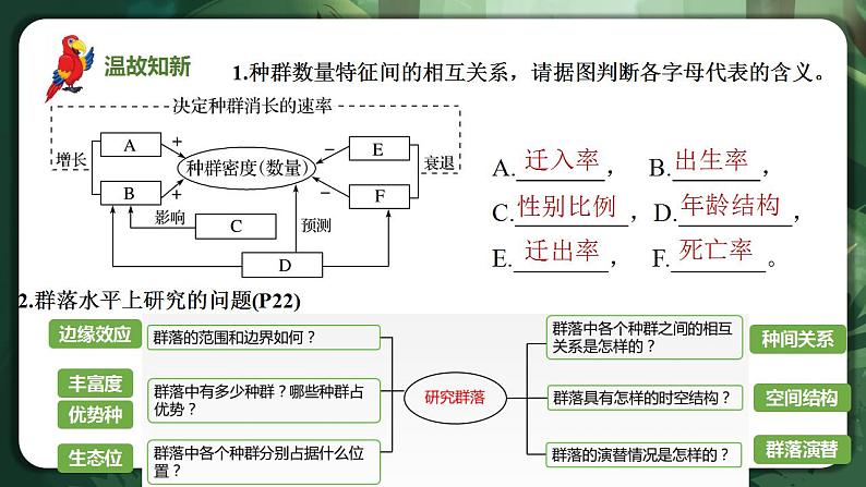 【名师特供】2.2《群落的主要类型》 课件第2页