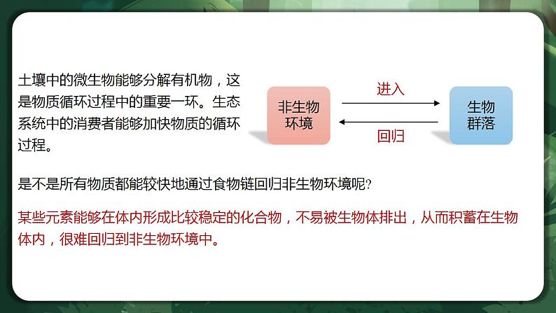 【名师特供】3.3 生态系统的物质循环（第2课时）》 课件第2页