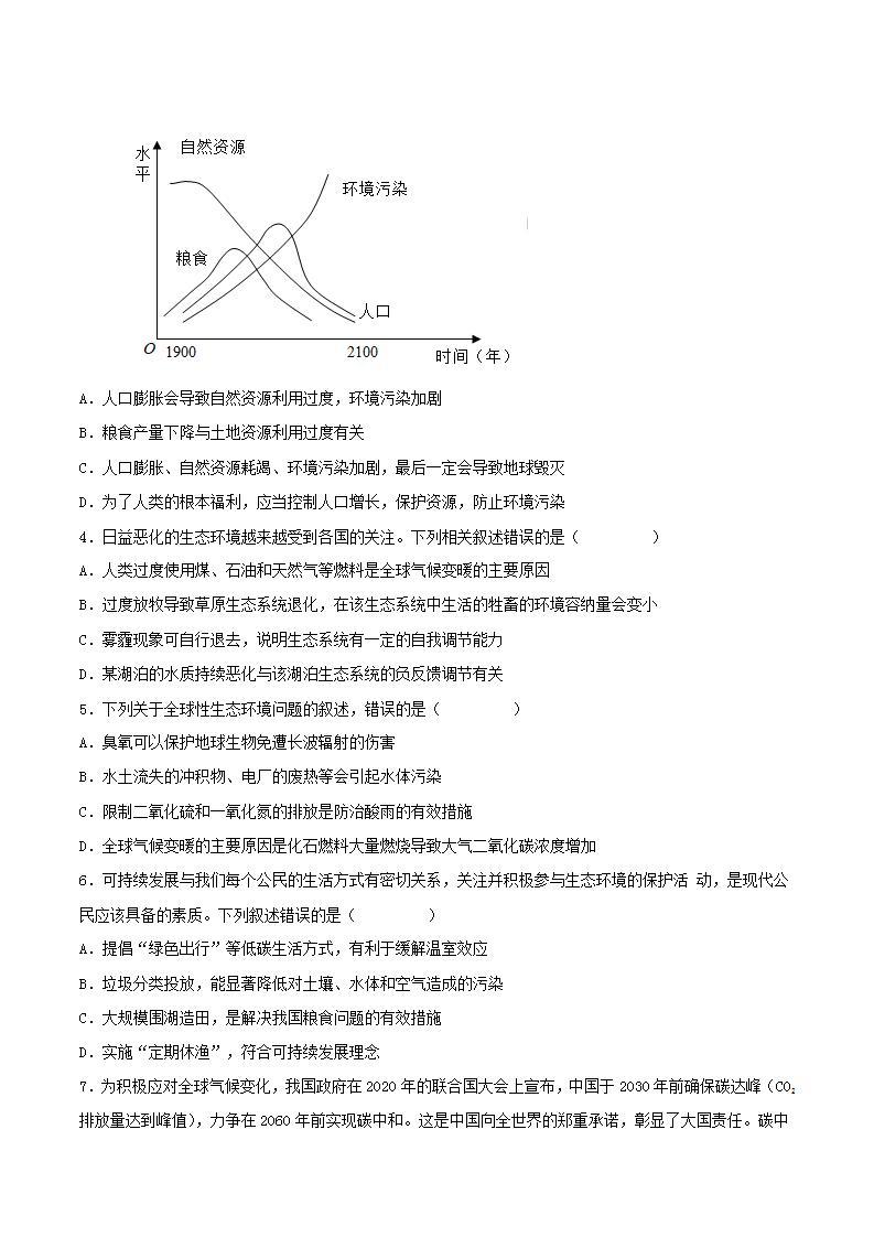 【名师特供】4.1《人类活动对生态环境的影响》 课件+练习（原卷+解析卷）02