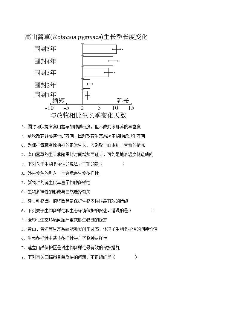 【名师特供】4.2《生物多样性及其保护》 课件+练习（原卷+解析卷）02