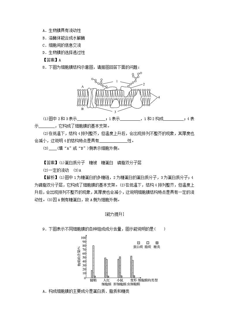 新教材2024版高中生物第3章细胞的基本结构第1节细胞膜的结构和功能课后提能集训试题新人教版必修103