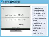 2.1《减数分裂和受精作用（第2课时）》课件 人教版高中生物必修二