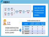 5.2《染色体变异(第1课时)》课件 人教版高中生物必修二