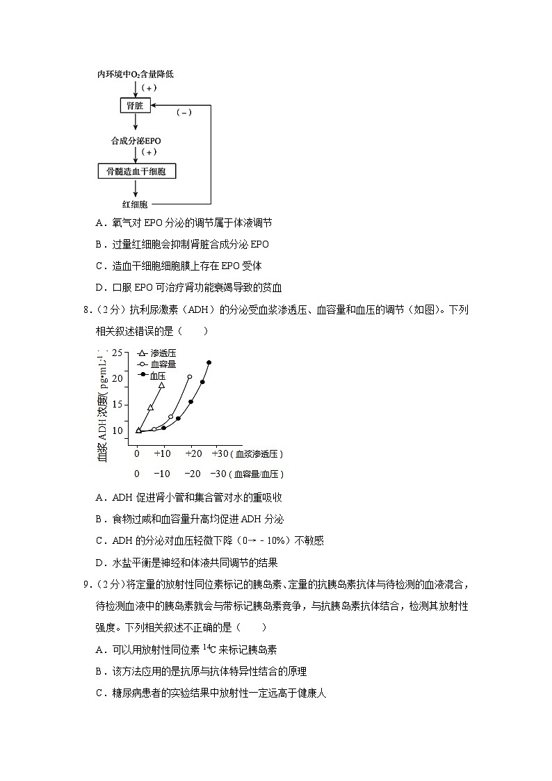 北京市四中2023-2024学年高二上学期期中生物试题第3页