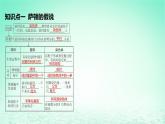 江苏专版2023_2024学年新教材高中生物第2章基因和染色体的关系第2节基因在染色体上课件新人教版必修2
