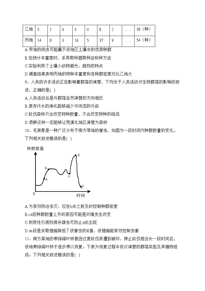 辽宁省凌源市高中2022-2023学年高二上学期期末联考生物试卷(含答案)03