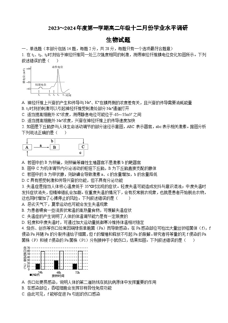 江苏省常熟中学2023-2024学年高二上学期12月学业水平调研生物试题（Word版附答案）01