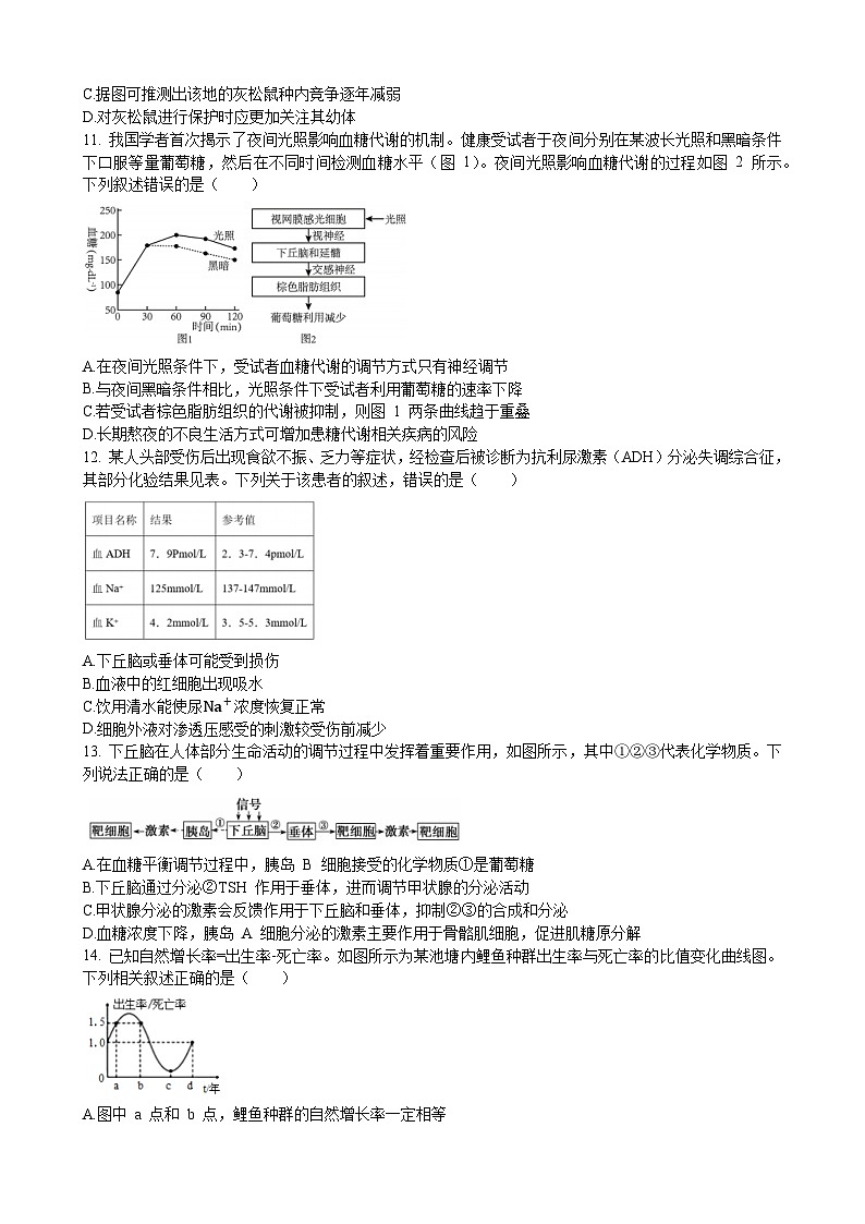 四川省成都市郫都区绵实外国语学校2023-2024学年高二上学期12月检测生物试题（Word版附解析）03