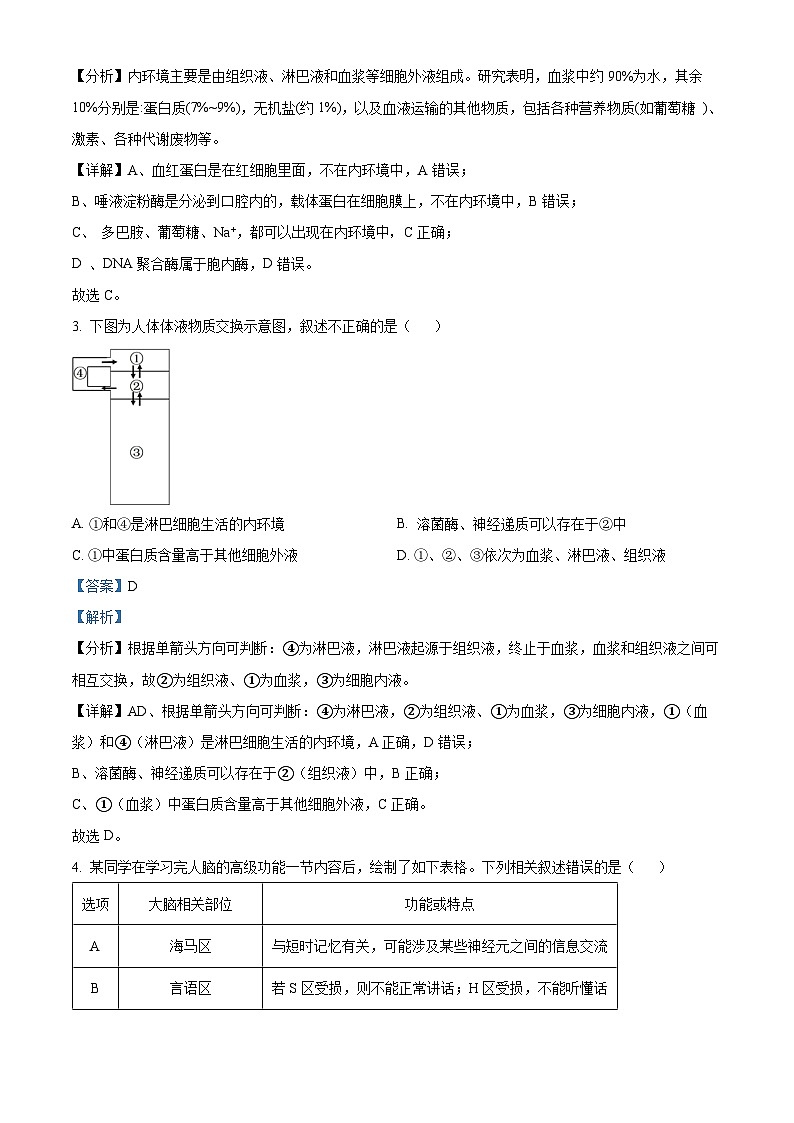 四川省南充市嘉陵第一中学2023-2024学年高二上学期12月月考生物试题（Word版附解析）第2页