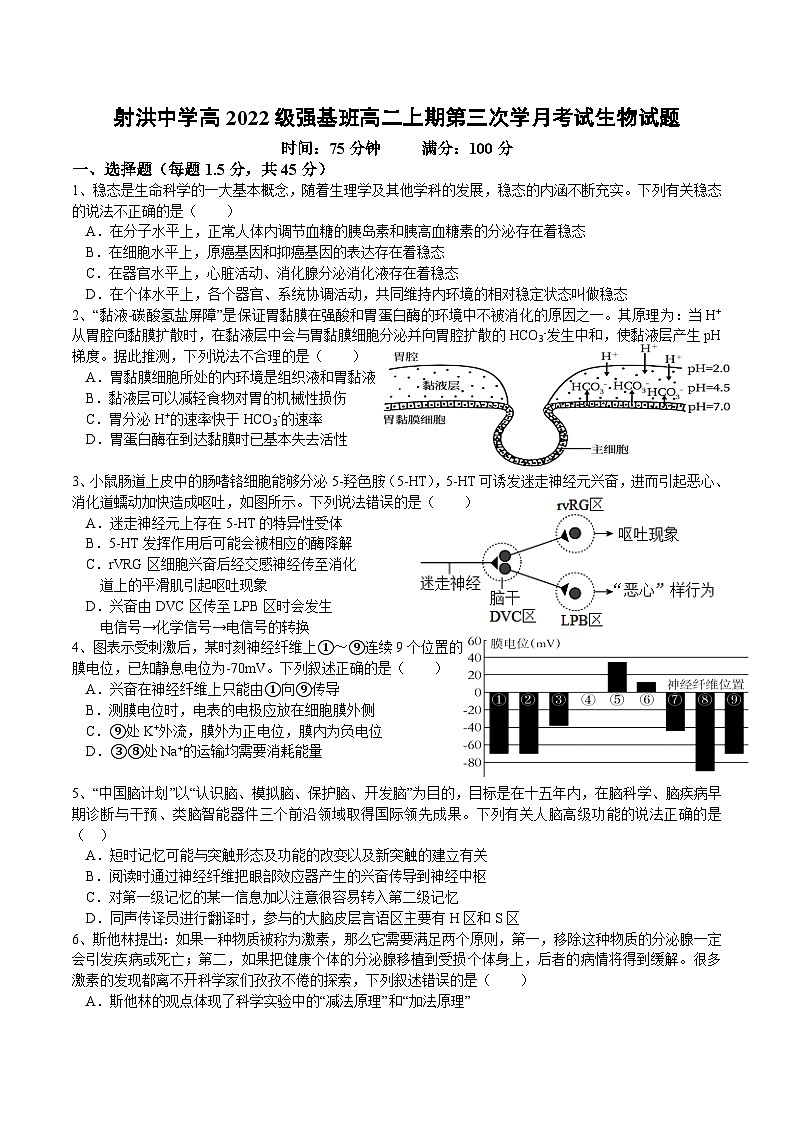 四川省射洪中学2023-2024学年高二上学期第三次月考生物试题（Word版附答案）第1页