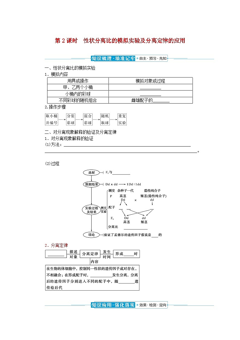 2024版新教材高中生物第1章遗传因子的发现第1节孟德尔的豌豆杂交实验一第2课时性状分离比的模拟实验及分离定律的应用课前自主预习案新人教版必修201