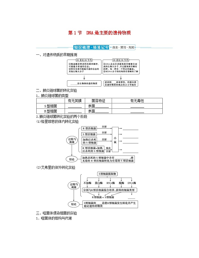2024版新教材高中生物第3章基因的本质第1节DNA是主要的遗传物质课前自主预习案新人教版必修2第1页