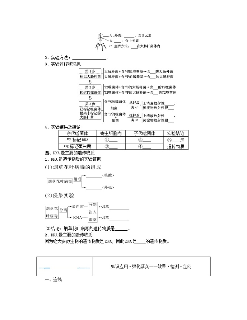 2024版新教材高中生物第3章基因的本质第1节DNA是主要的遗传物质课前自主预习案新人教版必修2第2页