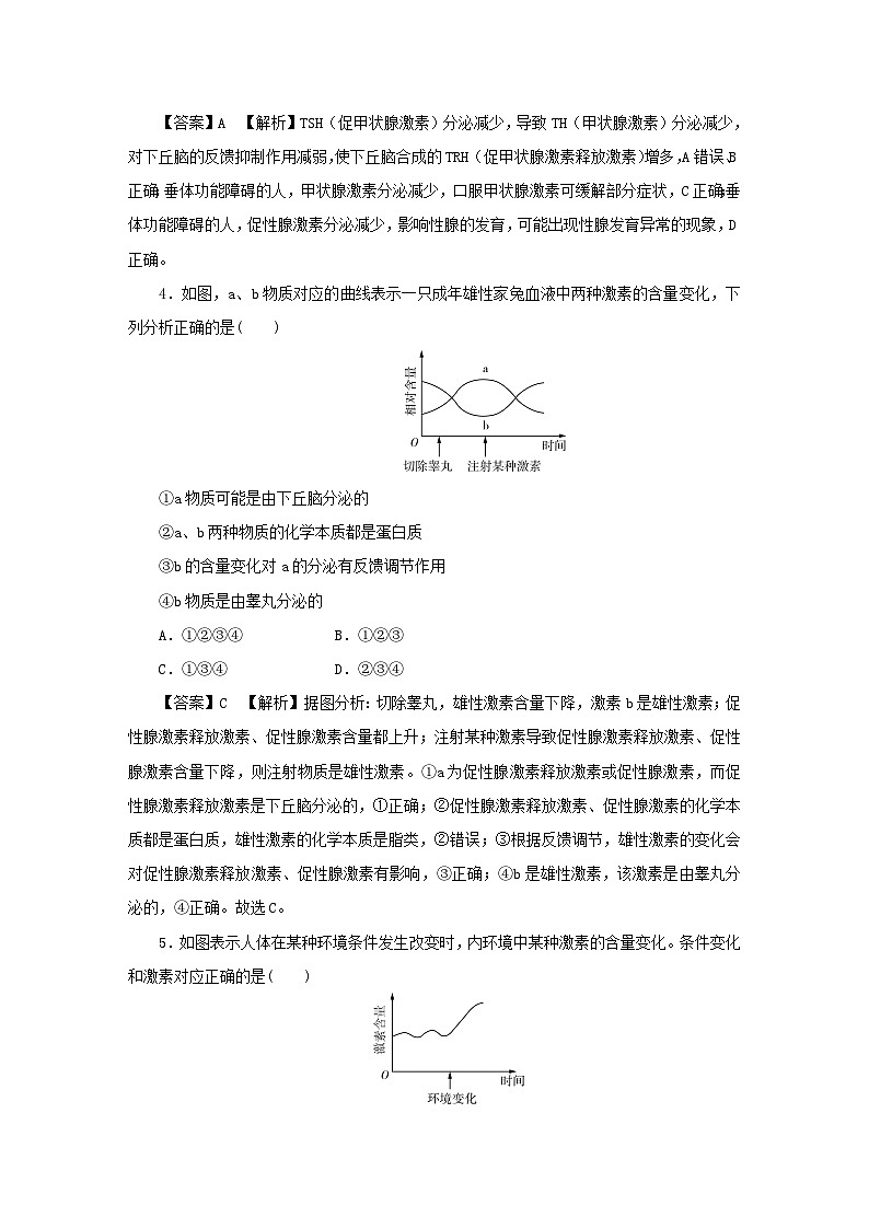 新教材2024版高中生物第3章体液调节达标检测卷新人教版选择性必修1第2页