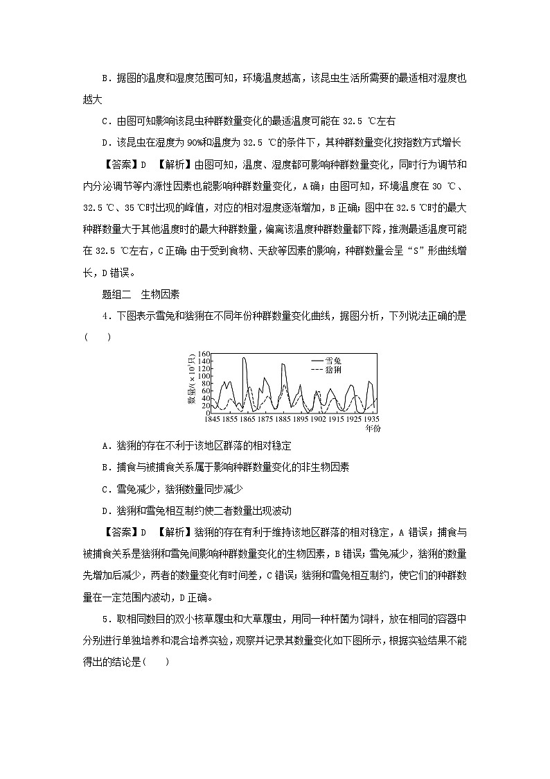 新教材2024版高中生物第1章种群及其动态第3节影响种群数量变化的因素课后提能集训试题新人教版选择性必修202