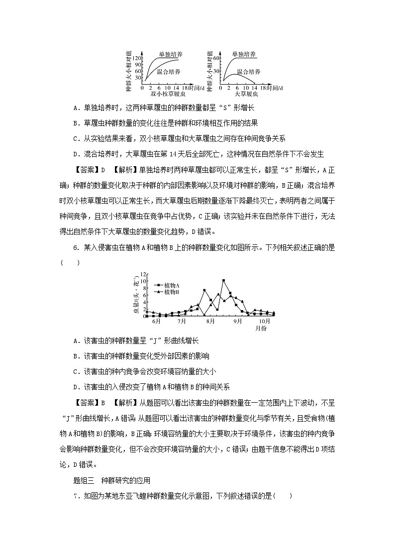 新教材2024版高中生物第1章种群及其动态第3节影响种群数量变化的因素课后提能集训试题新人教版选择性必修203
