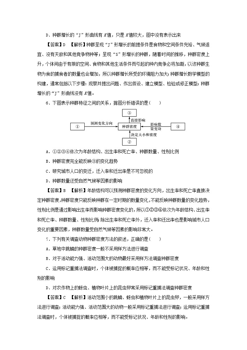 新教材2024版高中生物第1章种群及其动态达标检测卷新人教版选择性必修203