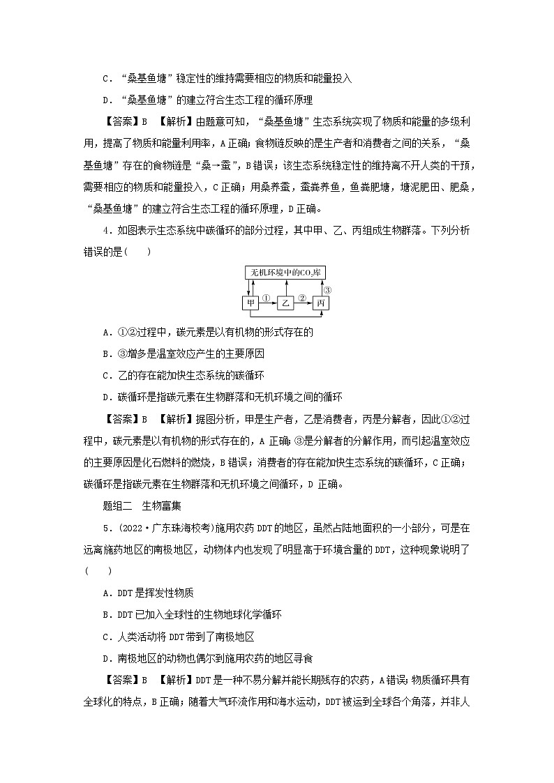 新教材2024版高中生物第3章生态系统及其稳定性第3节生态系统的物质循环课后提能集训试题新人教版选择性必修202